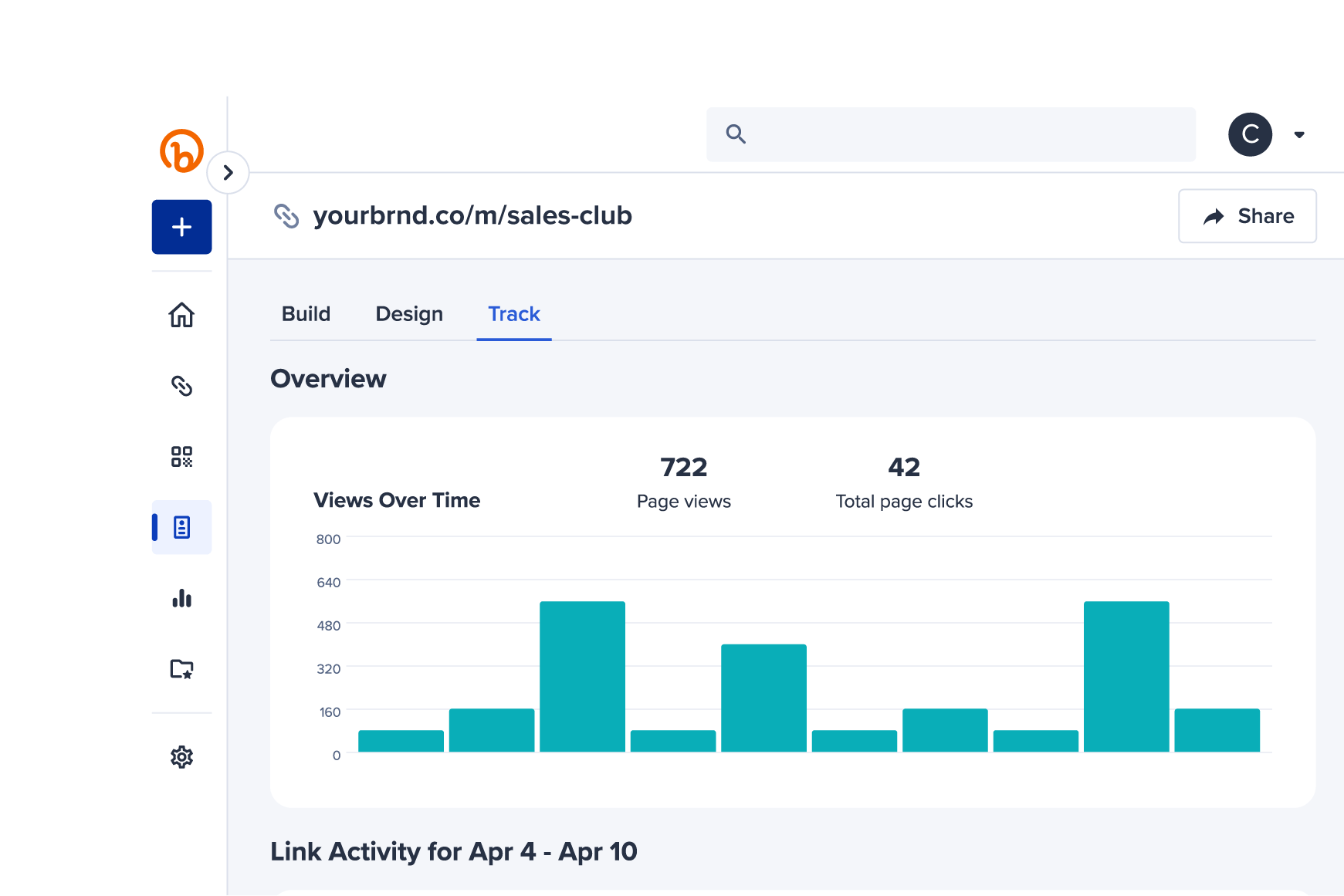 Bitly Pages tracking overview chart